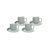 Ritzenhoff & Breker JASPER Espresso Set 8-tlg. Mint 25